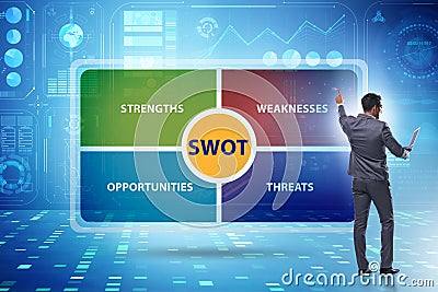 SWOT technique concept for business Stock Photo