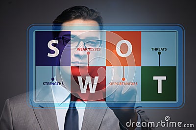 SWOT technique concept for business Stock Photo