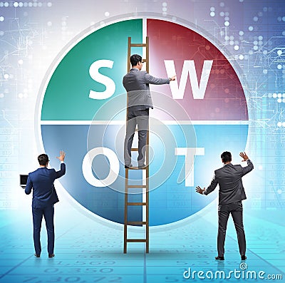 SWOT technique concept for business Stock Photo