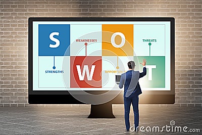 SWOT technique concept for business Stock Photo