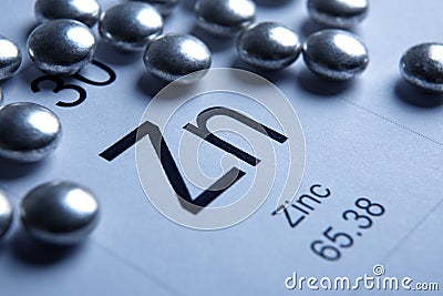 Symbol of the chemical element Zinc and silver pills Stock Photo