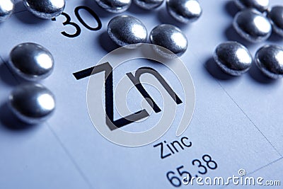 Symbol of the chemical element Zinc and silver pills Stock Photo