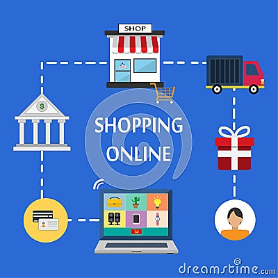 A symbol icon for online shopping. Show business functions Can be used in various media. So we can understand the work of the Vector Illustration