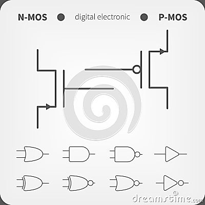 Symbols for building blocks of logic gates. N-MOS and P-MOS transistor schematic symbols. Vector Illustration