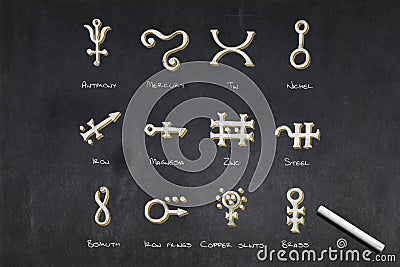 Symbols of metals and minerals in alchemy Stock Photo