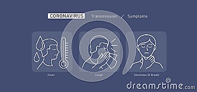 Symptoms of Coronavirus COVID-19. Vector line icon illustrations set. Safety, health, remedies and prevention of viral Vector Illustration