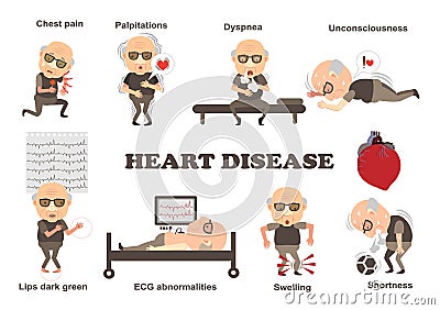 Symptoms heart disease Vector Illustration