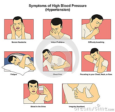 Symptoms of High Blood Pressure hypertension Vector Illustration