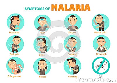 Symptoms malaria Vector Illustration