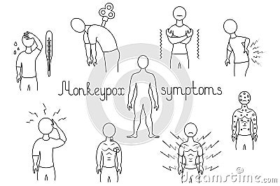 Symptoms of monkeypox. Sketch. Headache, fever, muscle pain, swollen lymph nodes, chills, fatigue, back pain and rash. Vector Illustration