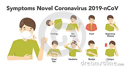 Symptoms of novel coronavirus 2019-ncov infographic on white background. Vector Illustration