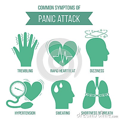 Symptoms of panic attack Vector Illustration