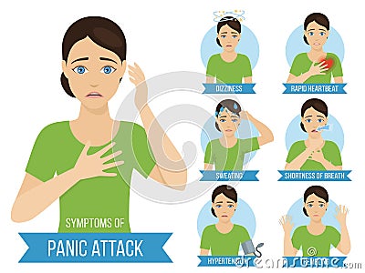 Symptoms of panic attack Vector Illustration