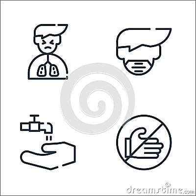 Symptoms virus line icons. linear set. quality vector line set such as dont touch, wash your hands, mask Vector Illustration