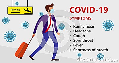 Symptoms of Wuhan Novel corona virus disease COVID-19, MERS-Cov, man in suit with blue medical face mask moves from direction of Vector Illustration