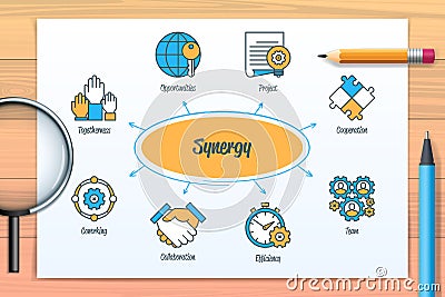 Synergy chart with icons and keywords Vector Illustration