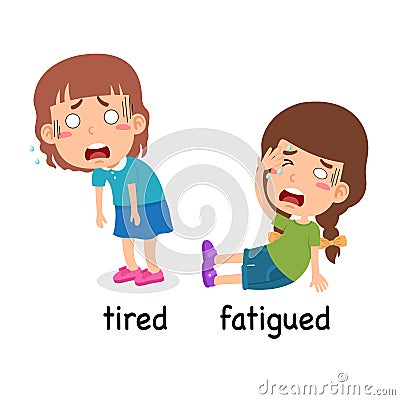 Synonyms tired and fatigued Vector Illustration