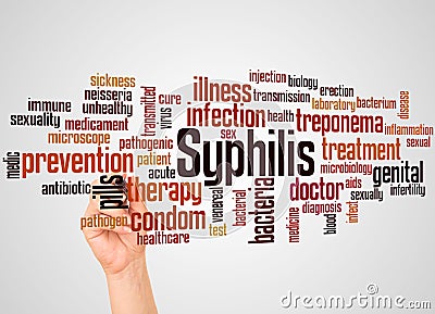 Syphilis word cloud and hand with marker concept Stock Photo