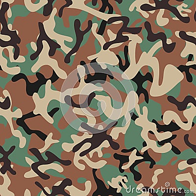 Syrian Woodland Camouflage seamless patterns Vector Illustration