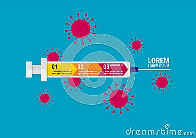 Syringe process infographic. coronavirus concept Vector Illustration