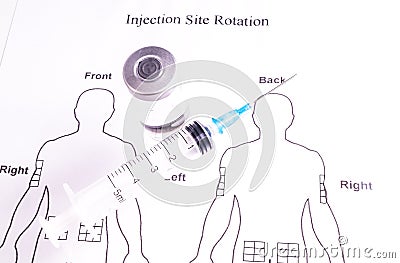 Syringe, Vials, Diabetes injection rotation Stock Photo