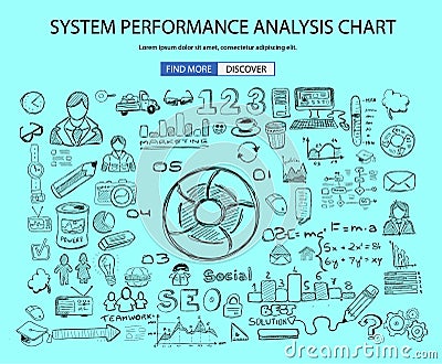 System Performance Analisys concept wih Doodle design style Vector Illustration