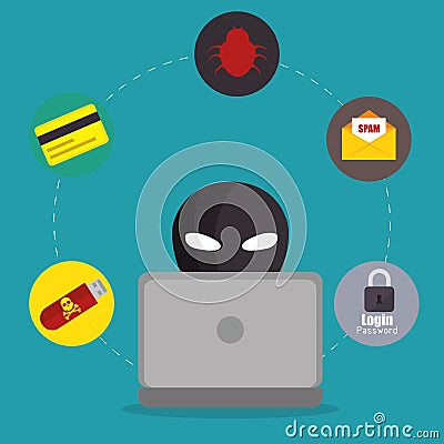 system threats concept icons Cartoon Illustration