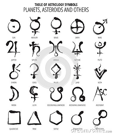 Table Of Astrology Symbols Vector Illustration