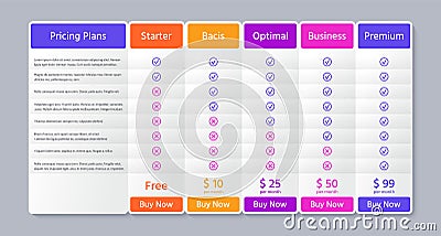 Table price plans. Comparison data template. Pricing chart with 5 columns. Checklist compare banner Vector Illustration