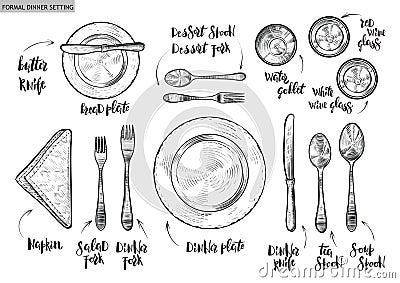 Table setting, top view. Vector hand drawn illustrations with original custom font captions. Vector Illustration