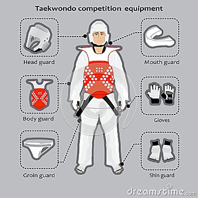 Taekwondo Korean martial art competition equipment sport Vector Illustration