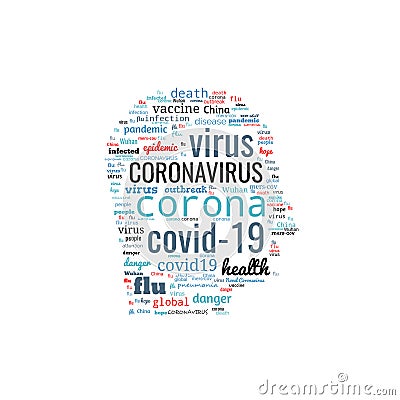 Tag Cloud on theme Coronavirus Outbreak in shape of man head on white background Stock Photo