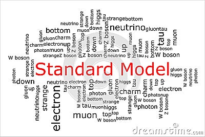 Tagcloud made of elementary particles around the big red title Standard Model Stock Photo