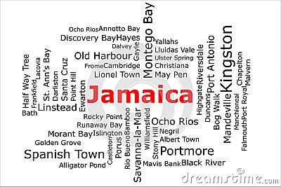 Tagcloud of the most populous cities in Jamaica Stock Photo