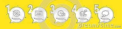 Talk bubble, Time and Web traffic icons set. Reject refresh sign. Chat message, Remove alarm, Website window. Vector Vector Illustration