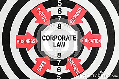 On the target, arrows with business lettering point to the center on a business card with the inscription - CORPORATE LAW Stock Photo
