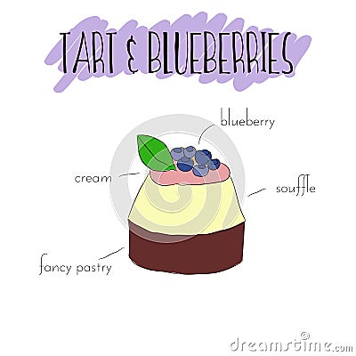 Tart and blueberries Cartoon Illustration