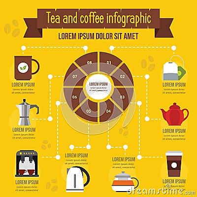 Tea and coffee infographic concept, flat style Vector Illustration