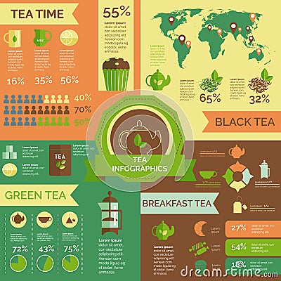 Tea consumption world wide infographic layout Vector Illustration