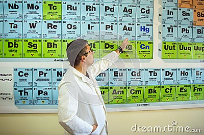 Teacher at Class With Periodic Table of the Elements Stock Photo