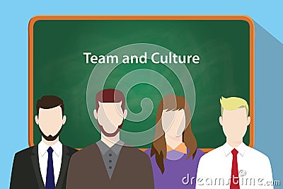 Team and culture white text on green chalkboard illustration with four people standing in front of the chalkboard Vector Illustration