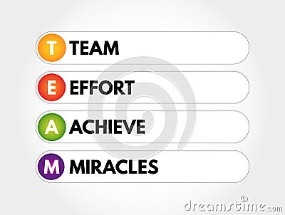 TEAM - Team Effort Achieve Miracles acronym, business concept background Stock Photo