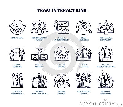 Team interactions and employee communication outline icons collection set Vector Illustration