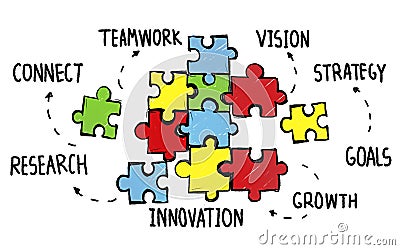 Teamwork Team Connection Strategy Partnership Support Puzzle Stock Photo