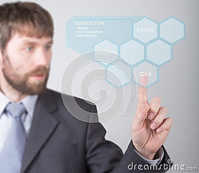 Technology, internet and networking concept - businessman pressing idea button on virtual screens. Internet technologies Stock Photo