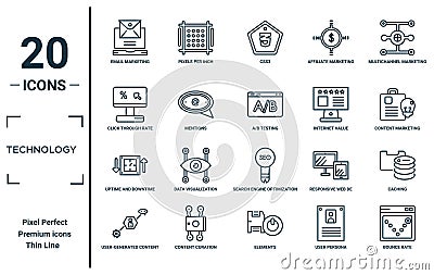 technology linear icon set. includes thin line email marketing, click through rate, uptime and downtime, user-generated content, Vector Illustration
