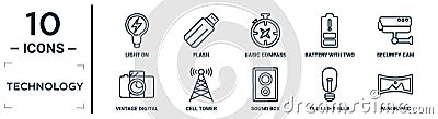 technology linear icon set. includes thin line light on, basic compass, security cam, cell tower, old light bulb, panoramic, Vector Illustration