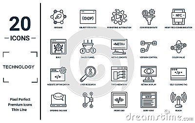 technology linear icon set. includes thin line organic, bugs, website optimization, opening tag and closing tags, reach, meta Vector Illustration