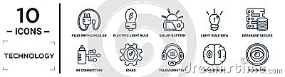 technology linear icon set. includes thin line plug with circular cable, solar battery, database secure connection, ideas, binary Vector Illustration