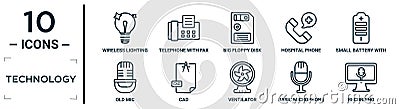 technology linear icon set. includes thin line wireless lighting, big floppy disk, small battery with medium charge, cad, basic Vector Illustration